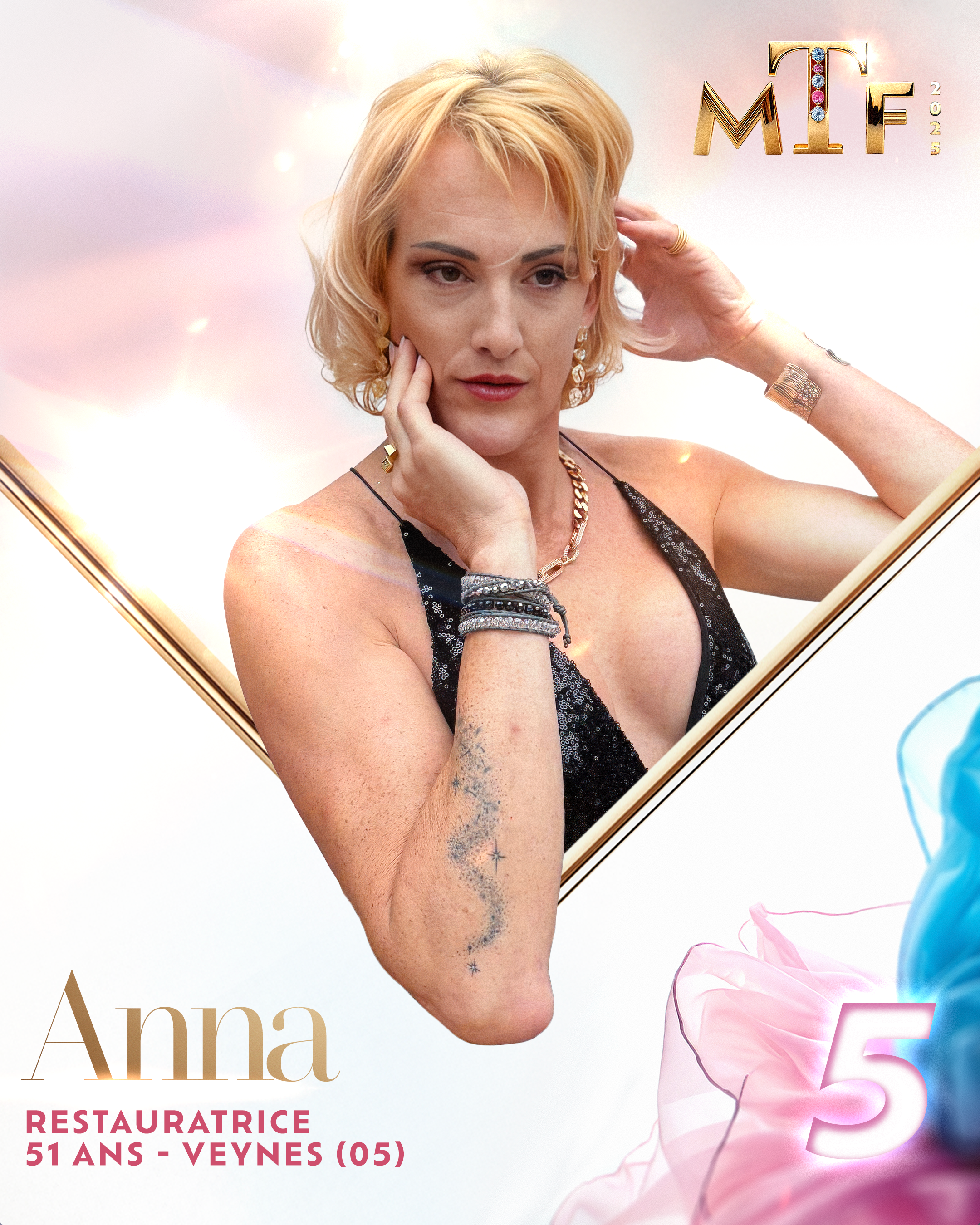 ANNA